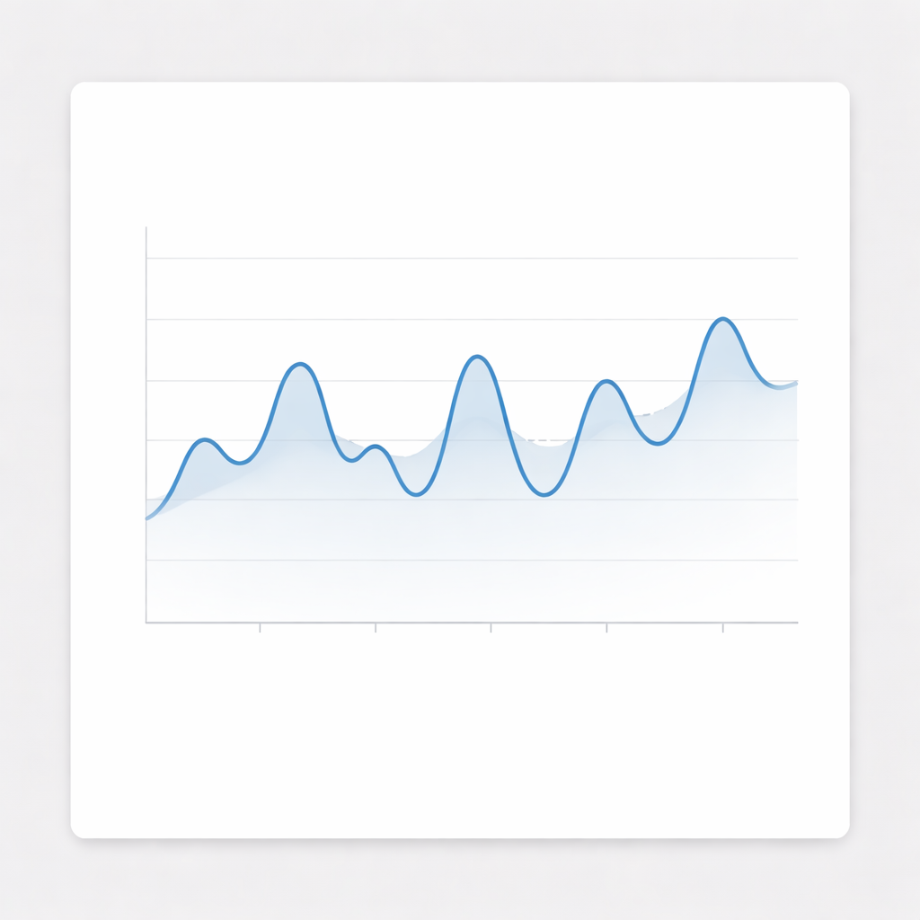 Visualización de la volatilidad de la demanda