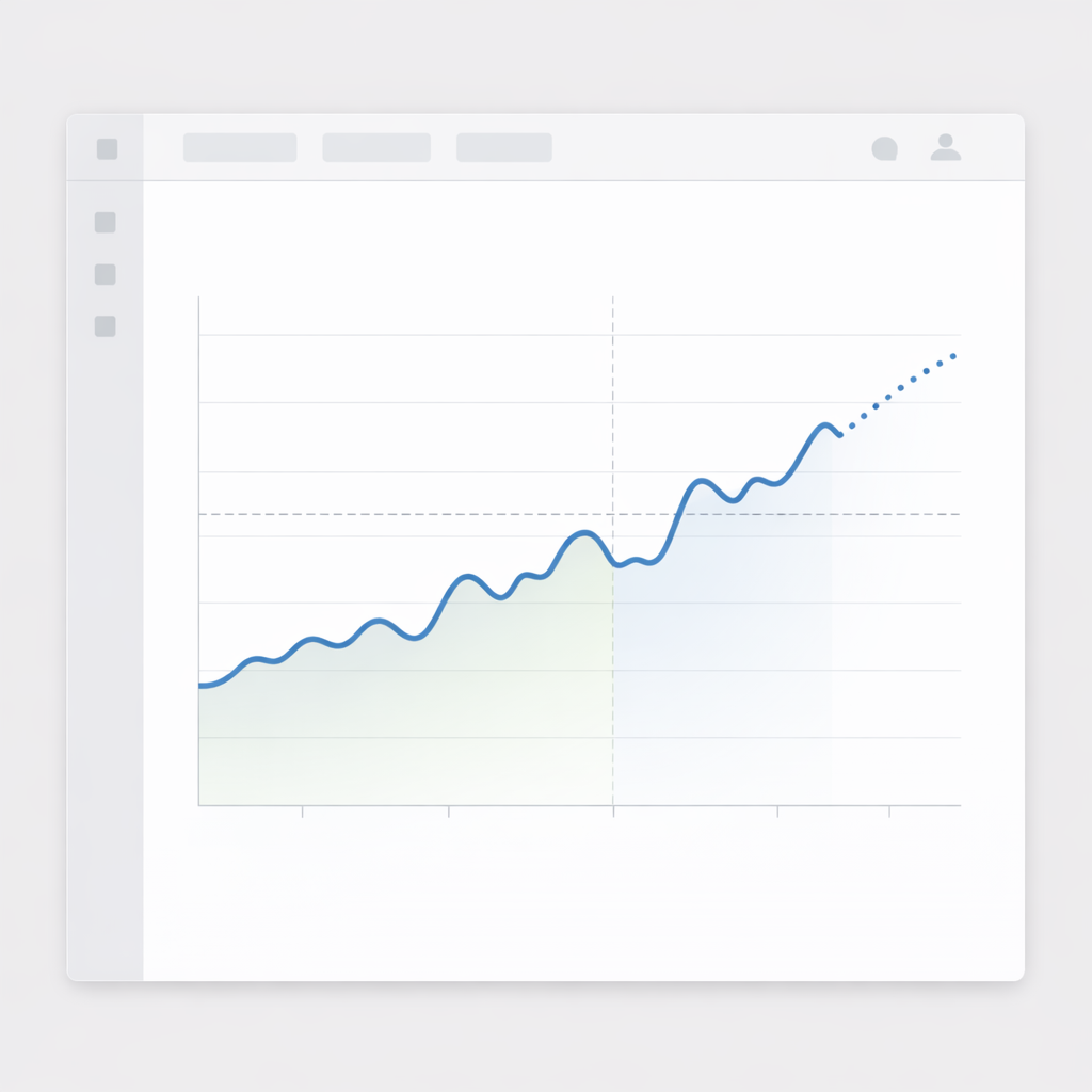 Visual del gráfico de previsión